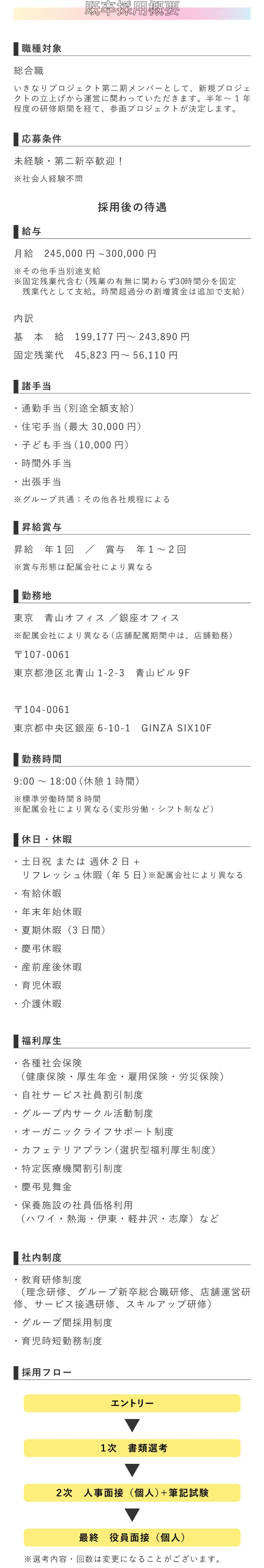 既卒採用概要